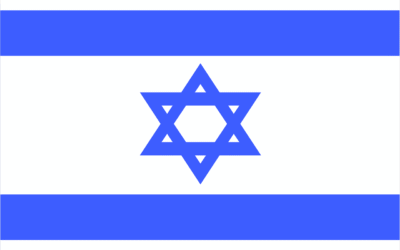 Top 10 Best Israel Proxies in 2025