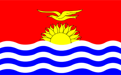 Top 10 Best Kiribati Proxies in 2025