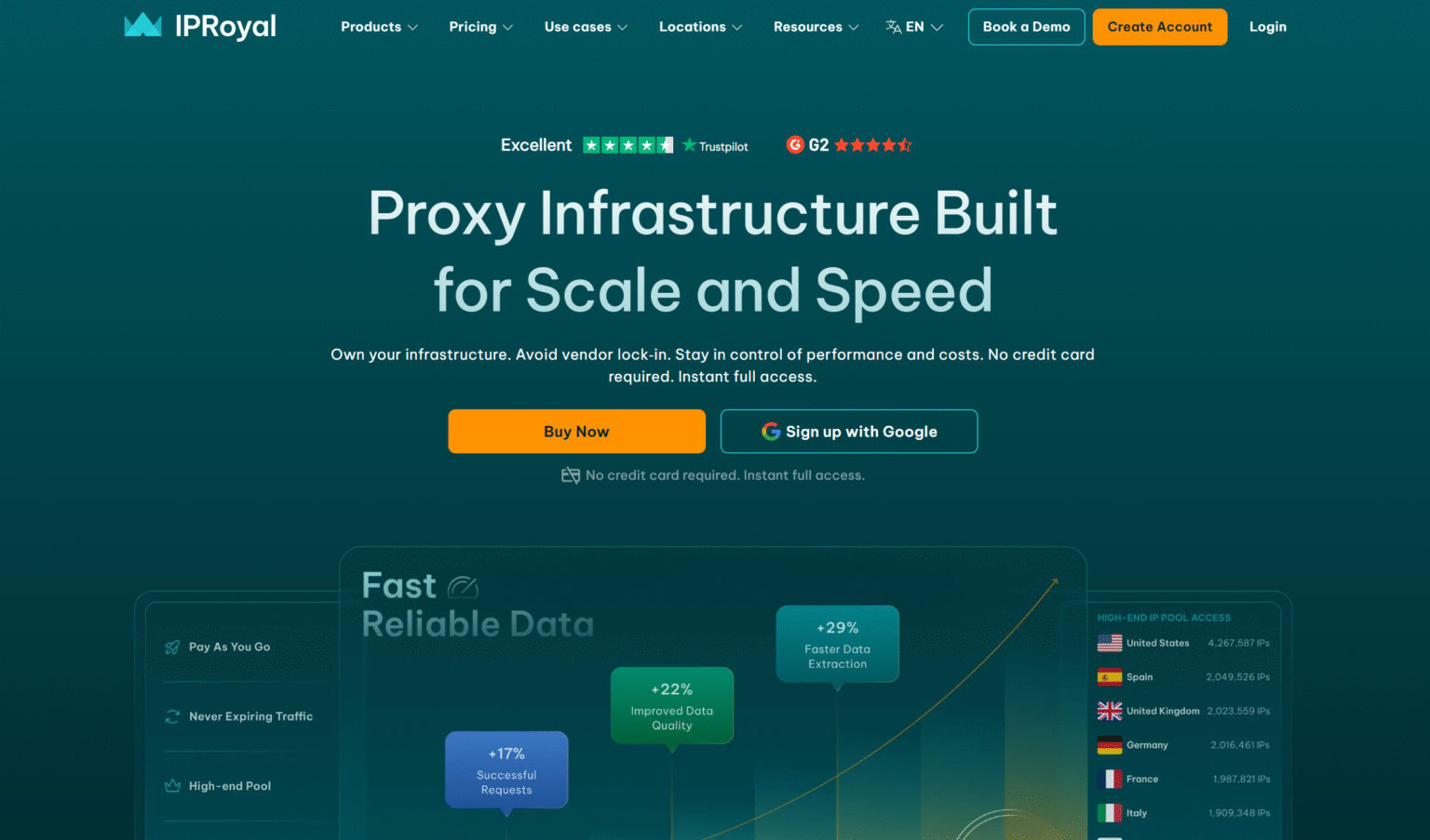 Top 20 Best AI Proxy Providers in 2026 - ResiProx